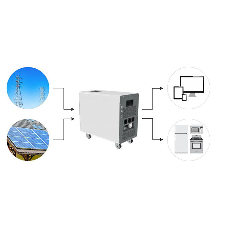 অল ইন ওয়ান এনার্জি স্টোরেজ সিস্টেম 51.2V 120Ah/240Ah LiFePO4 Gt 6200 চক্র